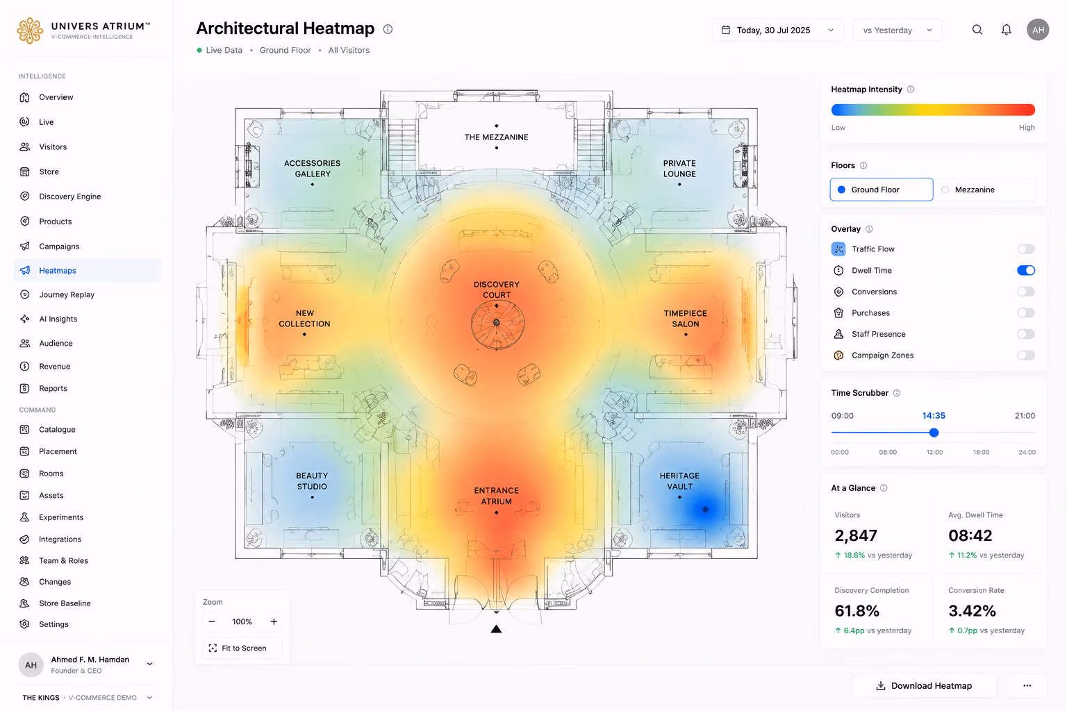 An architectural heatmap laid over the drawn floorplan of a digital flagship, heat pooling at the entrance and the central court, with a visibly cold corner in one room
