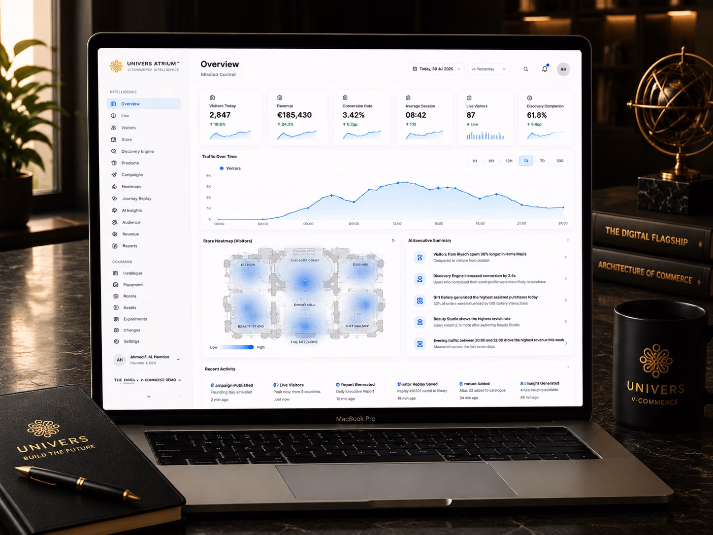 Atrium open on a laptop in an office: the overview of a digital flagship, with visitors, revenue, conversion and a store heatmap